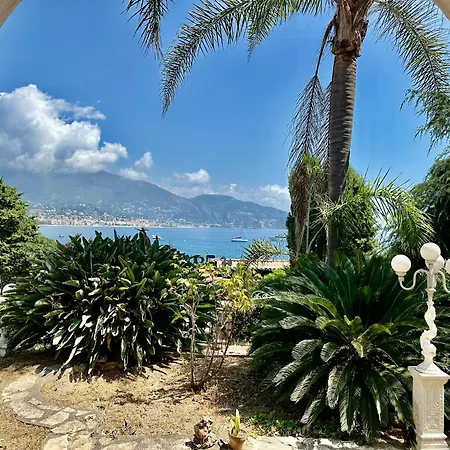 Cap Azur Bord De Villa